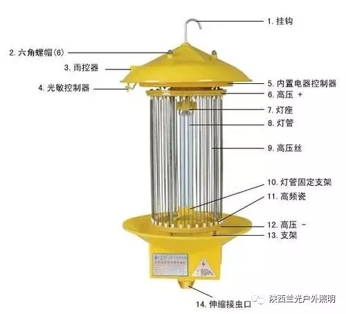 太陽(yáng)能殺蟲(chóng)燈廠家